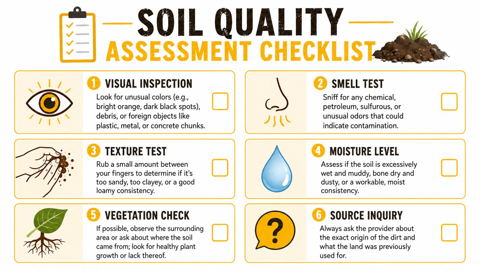 How to Assess Soil Quality and Avoid Contamination