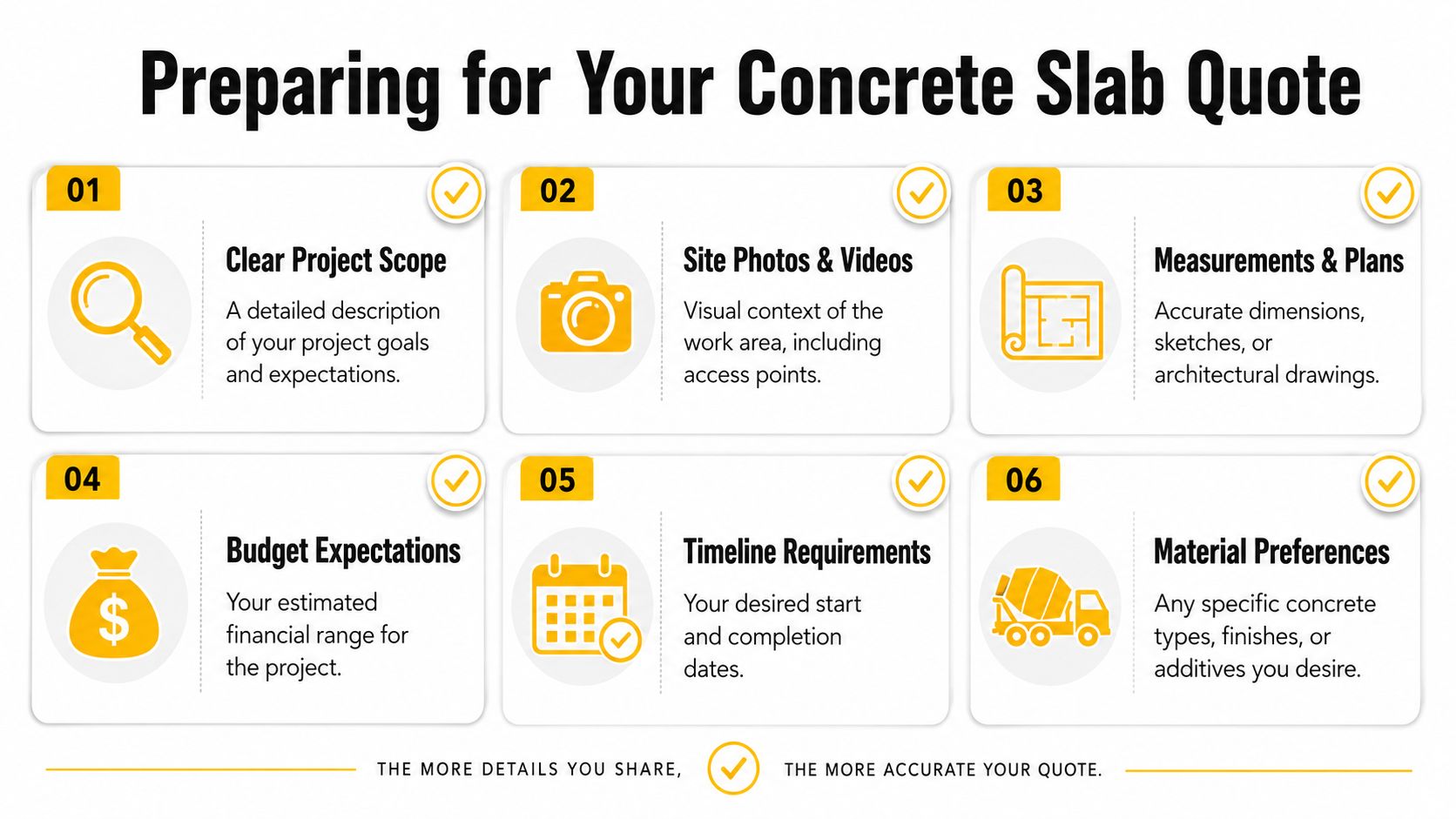 An infographic titled Preparing for Your Concrete Slab Quote listing six essential steps for project planning.