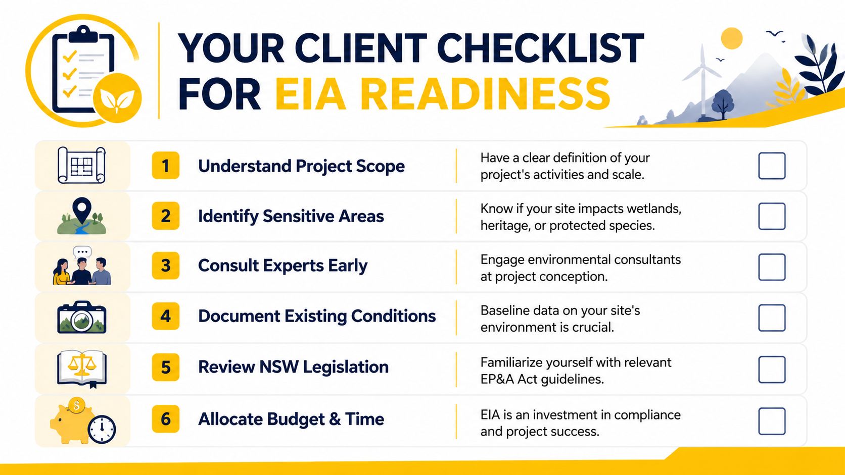 A six-step checklist for client Environmental Impact Assessment readiness featuring icons and clear guidance for project planning.